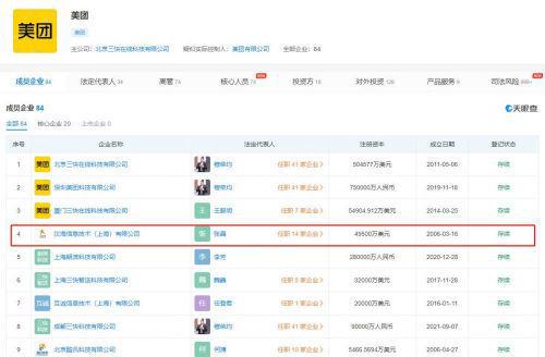 美团再成立2家新公司，聚焦网络与信息安全软件开发